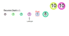 quicksort